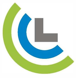 CCL