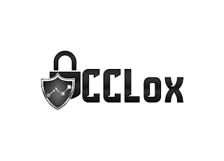 CCLOX