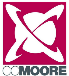 CCMOORE logo