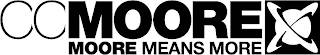 CCMOORE MOORE MEANS MORE logo