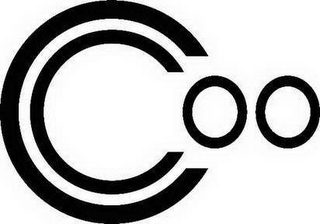 CCOO logo