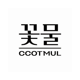 CCOTMUL logo