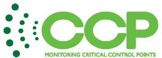 CCP MONITORING CRITICAL CONTROL POINTS logo