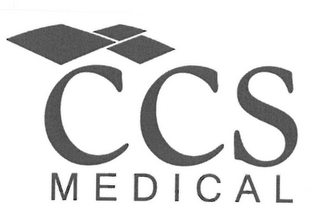 CCS MEDICAL logo