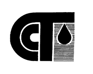 CCT