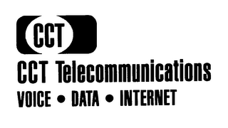 CCT TELECOMMUNICATIONS VOICE DATA INTERNET logo