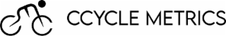 CCYCLE METRICS logo