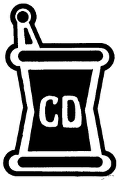 CD logo