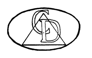 CD logo