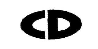 CD logo