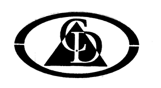 CD logo