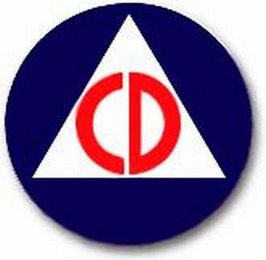 CD logo