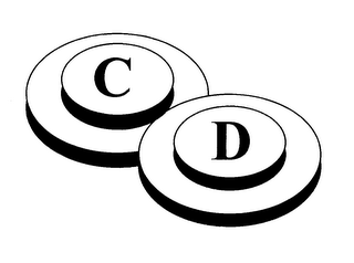 CD logo