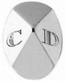 CD logo