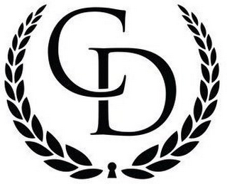 CD logo