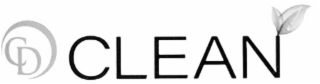 CD CLEAN logo