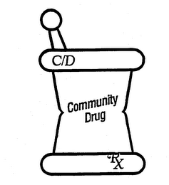 C/D COMMUNITY DRUG RX logo