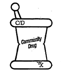 C/D COMMUNITY DRUG RX logo