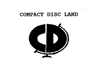 CD COMPACT DISC LAND logo