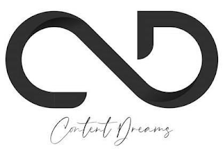 CD CONTENT DREAMS logo