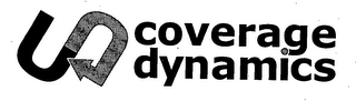 CD COVERAGE DYNAMICS logo