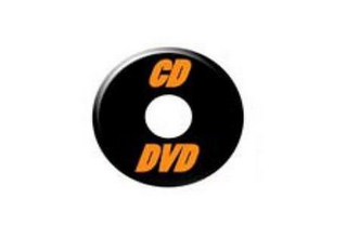 CD DVD logo