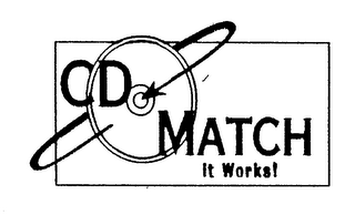 CD MATCH IT WORKS! logo