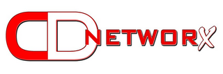 CD NETWORX logo
