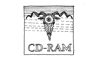 CD-RAM logo