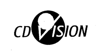 CD VISION logo