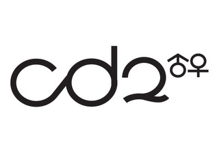 CD2 logo