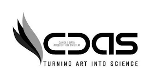 CDAS CANDLE DATA ACQUISITION SYSTEM TURNING ART INTO SCIENCE logo
