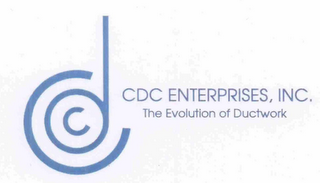 CDC ENTERPRISES, INC. THE EVOLUTION OF DUCTWORK logo