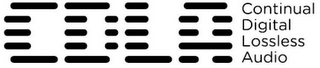 CDLA CONTINUAL DIGITAL LOSSLESS AUDIO logo