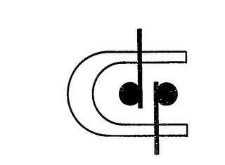 CDP logo