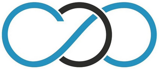 CDP logo