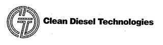 CDT CLEAN DIESEL TECHNOLOGIES logo