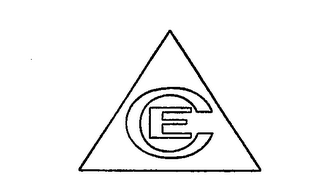 CE logo