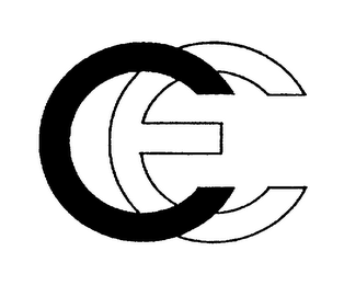 CE logo