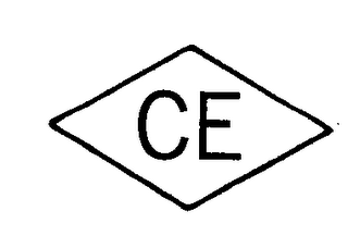 CE logo