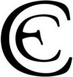 CE logo