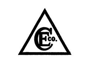 CE CO. AND TRIANGLE DESIGN logo