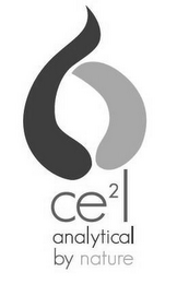 CE2L ANALYTICAL BY NATURE logo