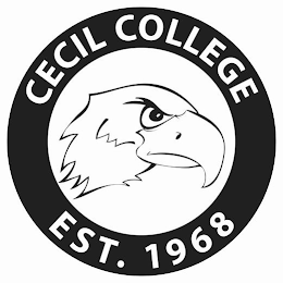 CECIL COLLEGE EST. 1968 logo