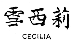 CECILIA logo