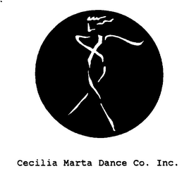CECILIA MARTA DANCE CO. INC. logo