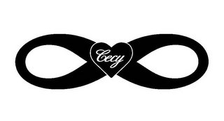 CECY logo