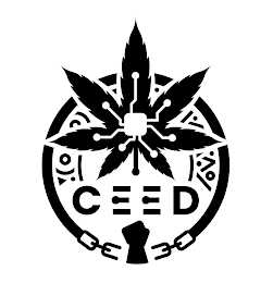 CEED logo