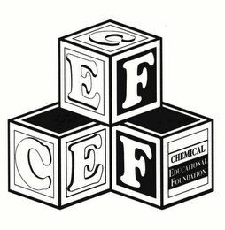 CEF CHEMICAL EDUCATIONAL FOUNDATION