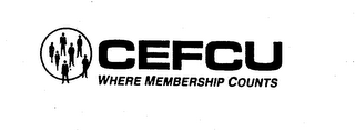 CEFCU WHERE MEMBERSHIP COUNTS logo